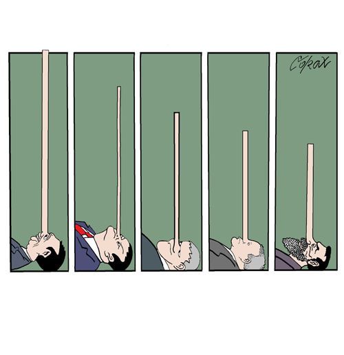 Corax za utorak 04.03.2014 1