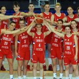 Srbija domaćin Evrobasketa 2019 3