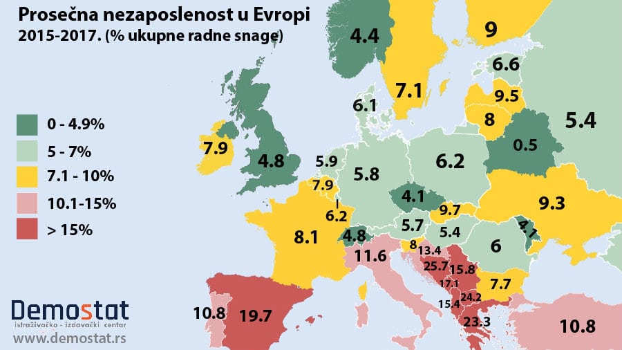 Stopa Nezaposlenosti U Razvijenim Državama EU Znatno Niža Nego U Srbiji ...