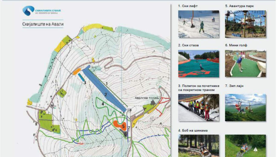 Seku šumu i propise za ski centar na Avali 1