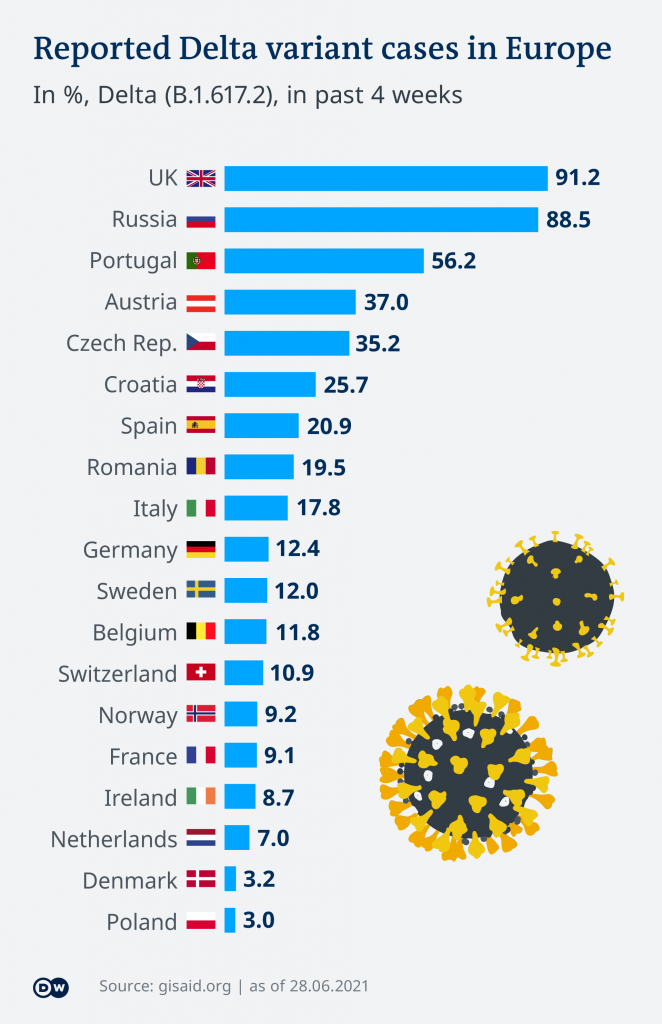 Ponovo restrikcije za ljude koji ulaze u Nemačku? 2