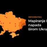 Infografika: Mapiranje ruskih napada u Ukrajini i poređenje vojski Ukrajine i Rusije 9