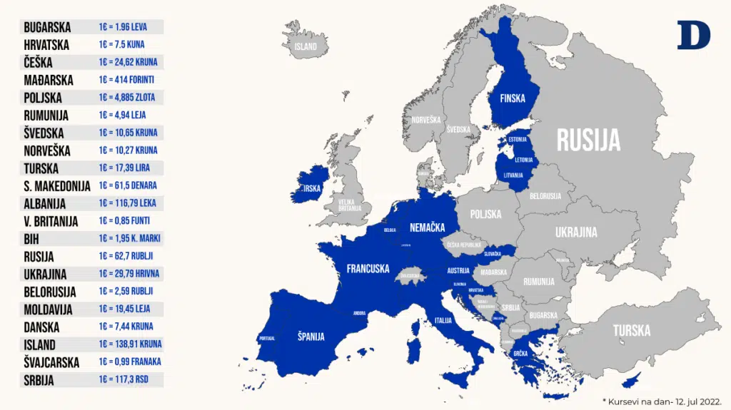 Koje Zemlje U Evropi Ne Primaju Evro: Vodič Kroz Kurseve Nacionalnih ...