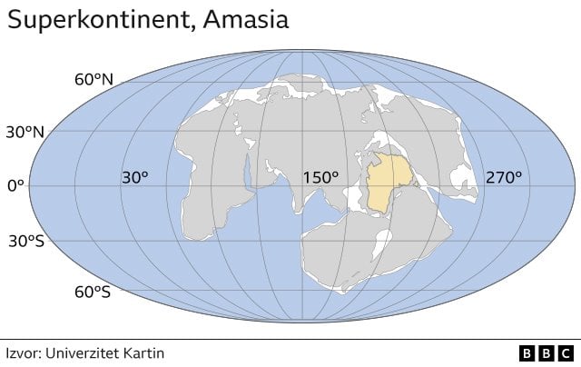 projektovana mapa zemlje i superkontinenta amasija