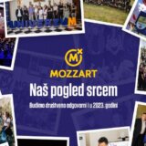 Mozzartov trijumf humanosti potvrđen i u 2022. godini: Paketići za decu širom Srbije 5