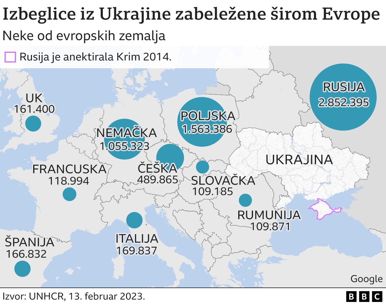 izbegli i raseljeni iz Ukrajine