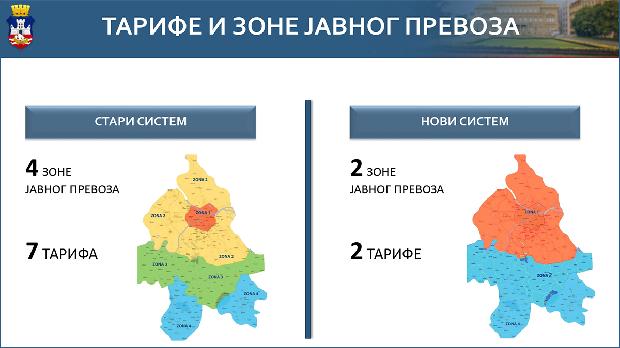 Kako će funkcionisati javni prevoz: Detaljno poređenje starog i novog sistema 1