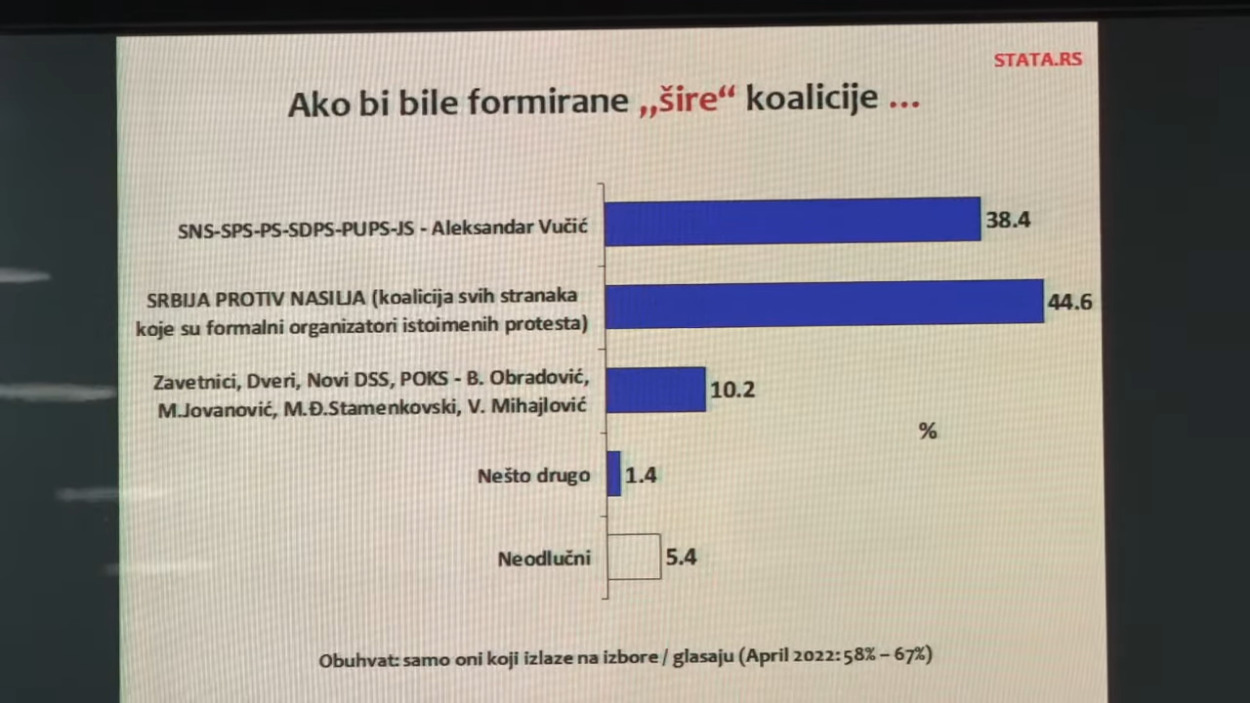 Screenshot-2023-07-05-at-12-48-51-Konferencija-za-novinare-Agencije-Stata-i-Audio-i-video-produkcije-JSP-YouTube.jpg