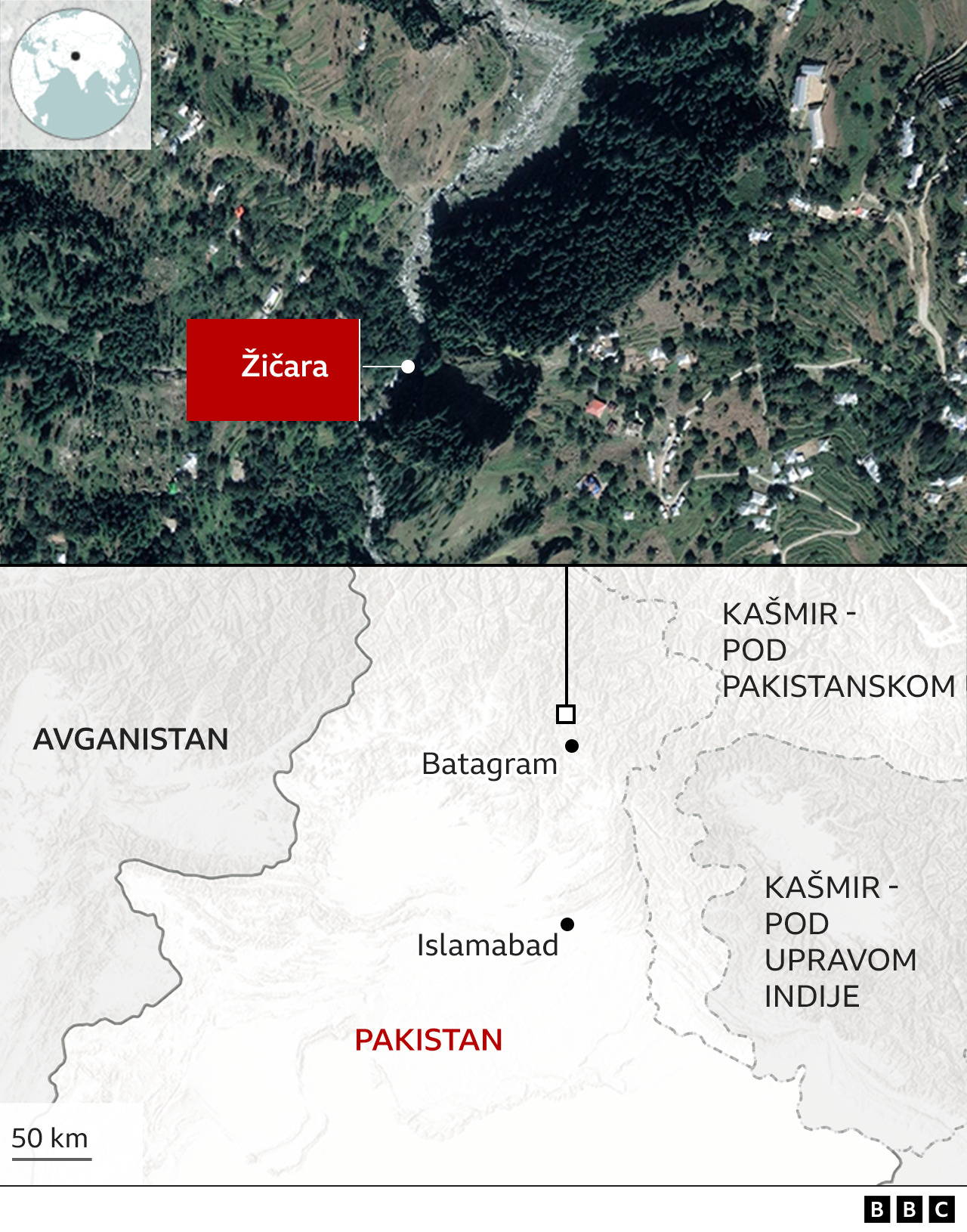 mapa Pakistana, mapa žičare u Pakistanu