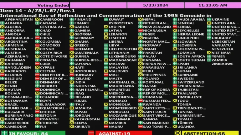 Usvojena Rezolucija o genocidu u Srebrenici: Za dokument glasale 84 države, protiv Srbija, Rusija, Kina...(VIDEO) 2