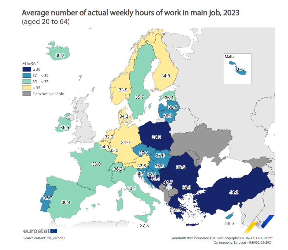 Koliko sati na poslu nedeljno provode radnici u EU, a koliko u Srbiji? 2