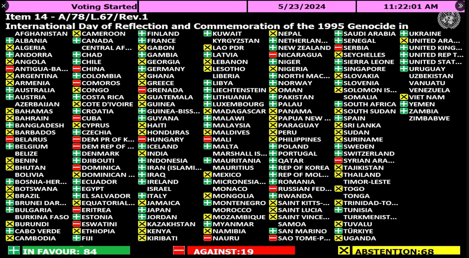(FOTO) Koje države su glasale za, a koje protiv usvajanja Rezolucije o genocidu u Srebrenici? 2