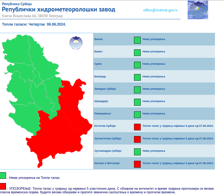 Narednih dana u Srbiji do 36 stepeni, noći tropske, veoma visok nivo UV zračenja: Šta savetuju stručnjaci? 3
