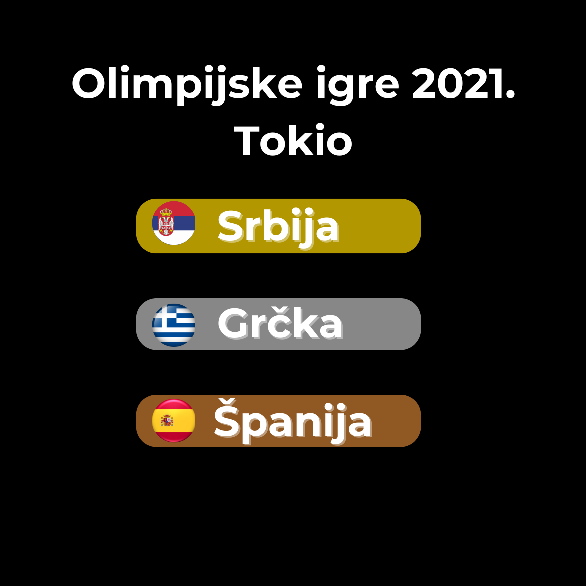 Da li je vaterpolo reprezentacija Srbije spremna da odbrani dvostruko zlato? 7