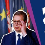 Srbija "zarobljena u topolom zagrljaju" sa Rusijom: Sagovornici Danasa o neuvođenju sankcija Rusiji i Severnoj Koreji 4