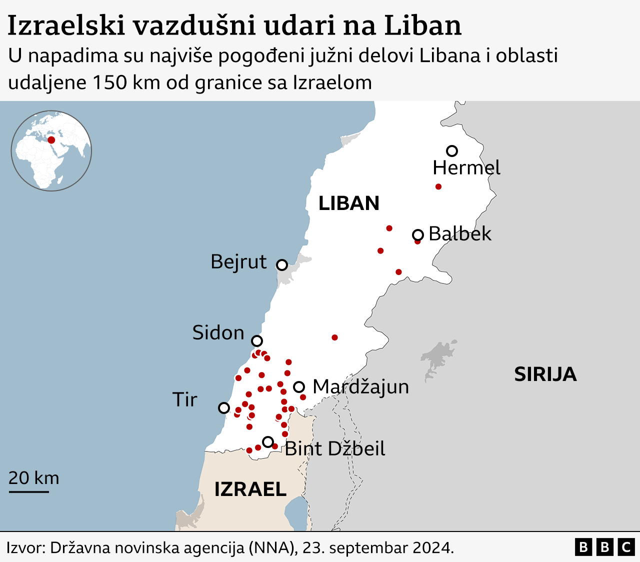 liban, izrael