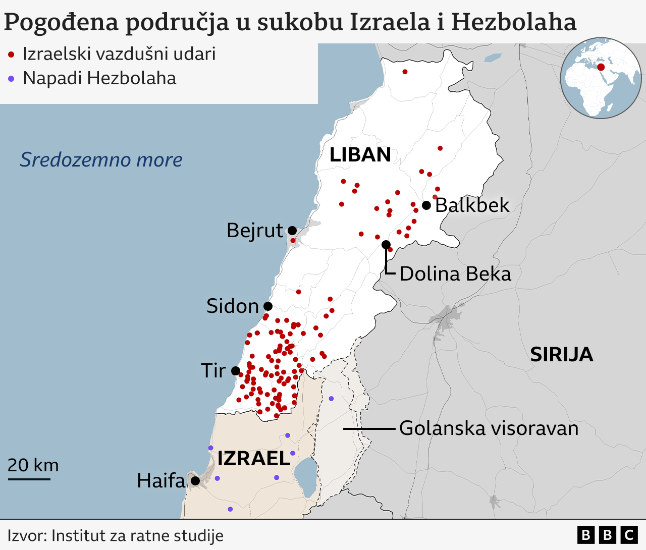 liban, izrael