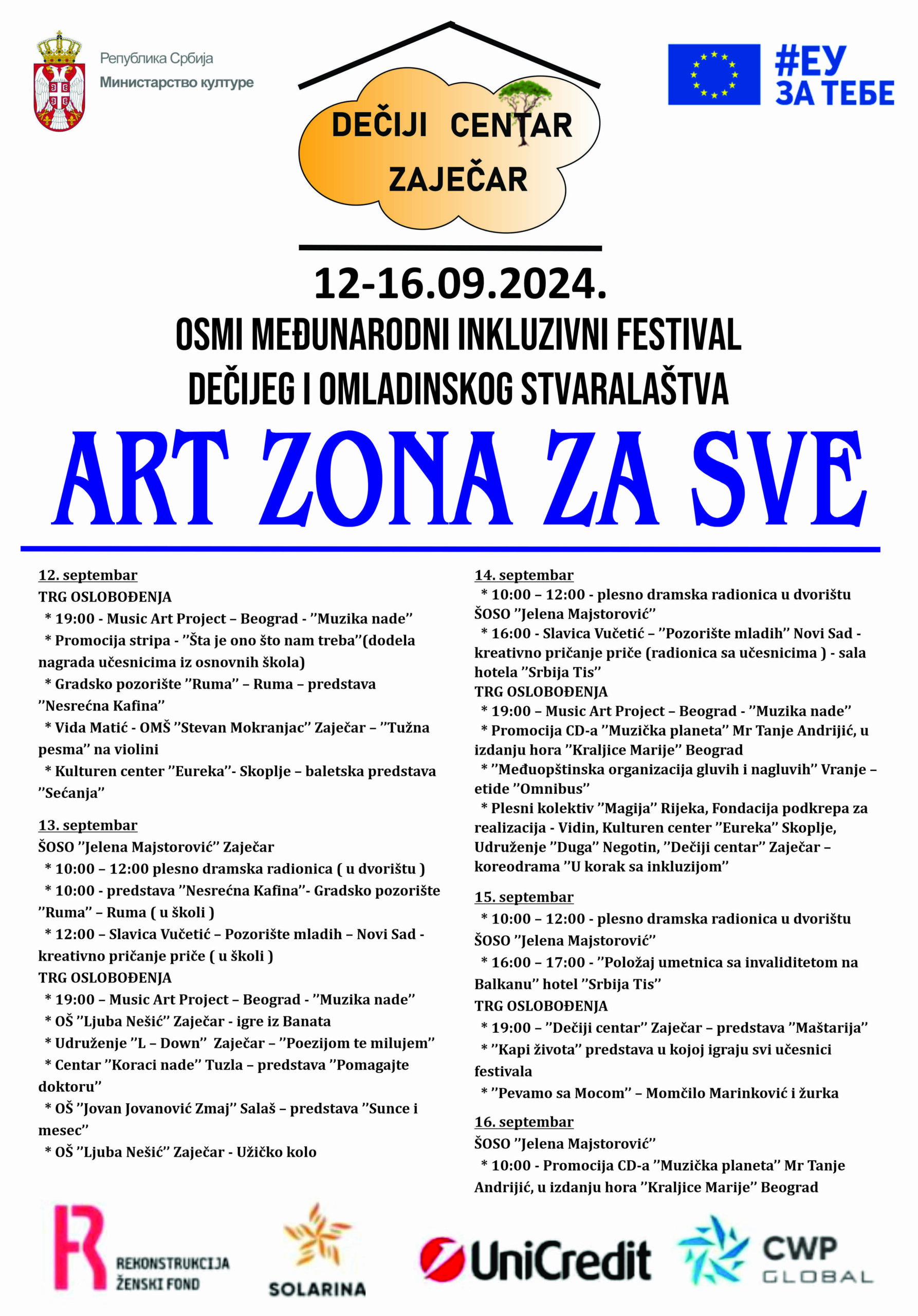 Međunarodni inkluzivni festival ART ZONA ZA SVE od 12. do 16. septembra u Zaječaru 2