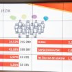 "Mešanje Beograda, SPC i paraobaveštajaca daje rezultat": Sagovornici Danasa o rezultatima popisa u Crnoj Gori 12