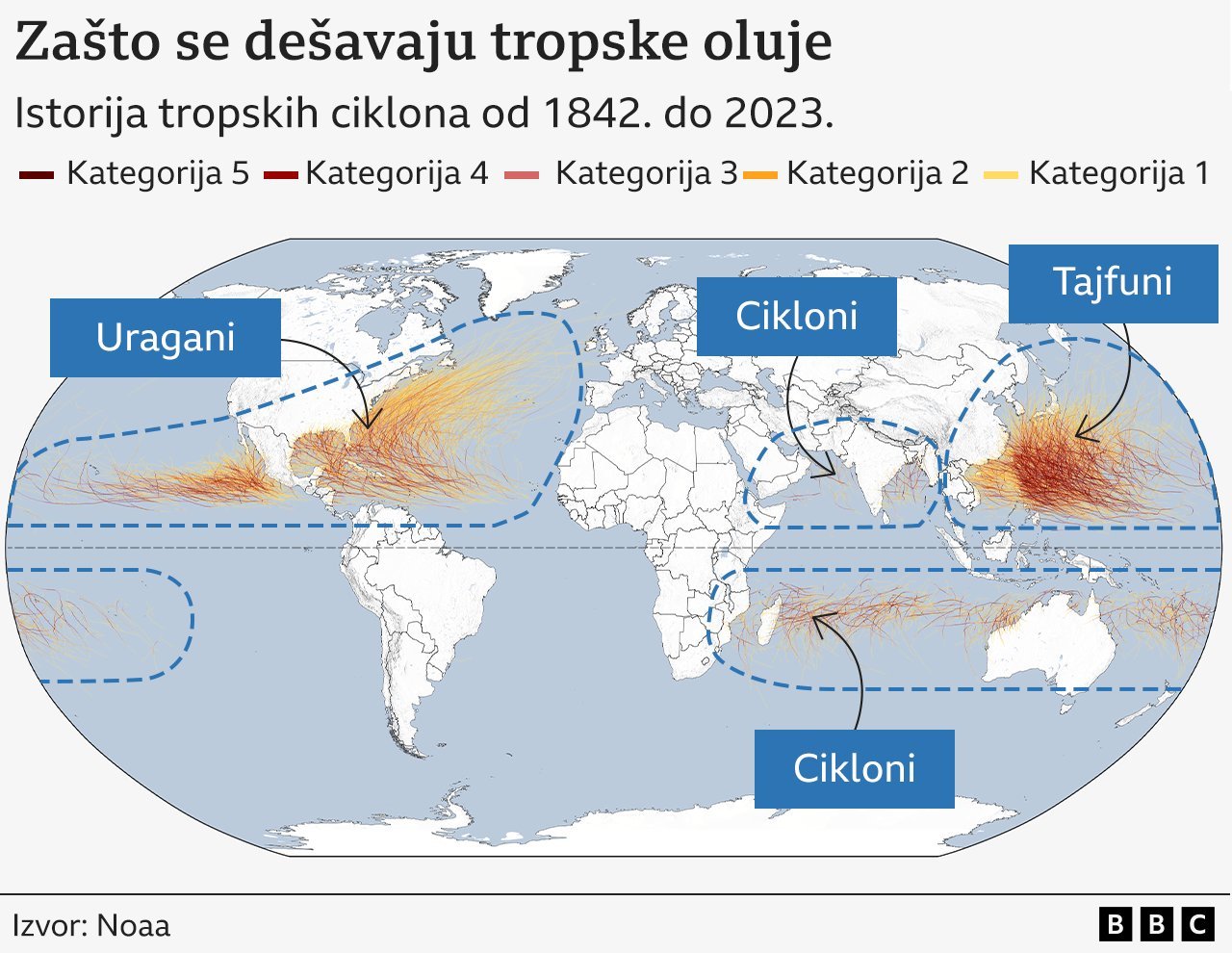 tropske oluje