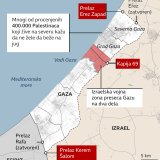 Izrael i Palestinci: Koliko humanitarne pomoći ulazi u Gazu 2