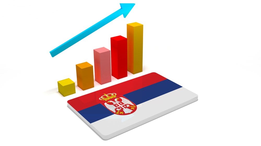 MAT: Godišnji realni rast BDP-a za devet meseci 3,9 odsto 1