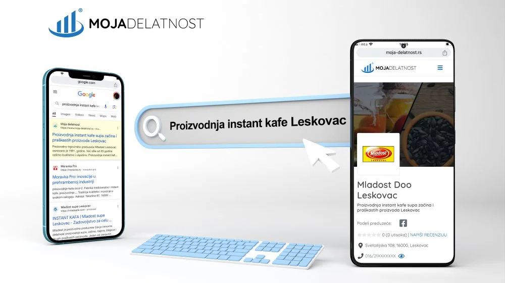 Digital Azut: Vaš partner za onlajn prisustvo i rast poslovanja 10