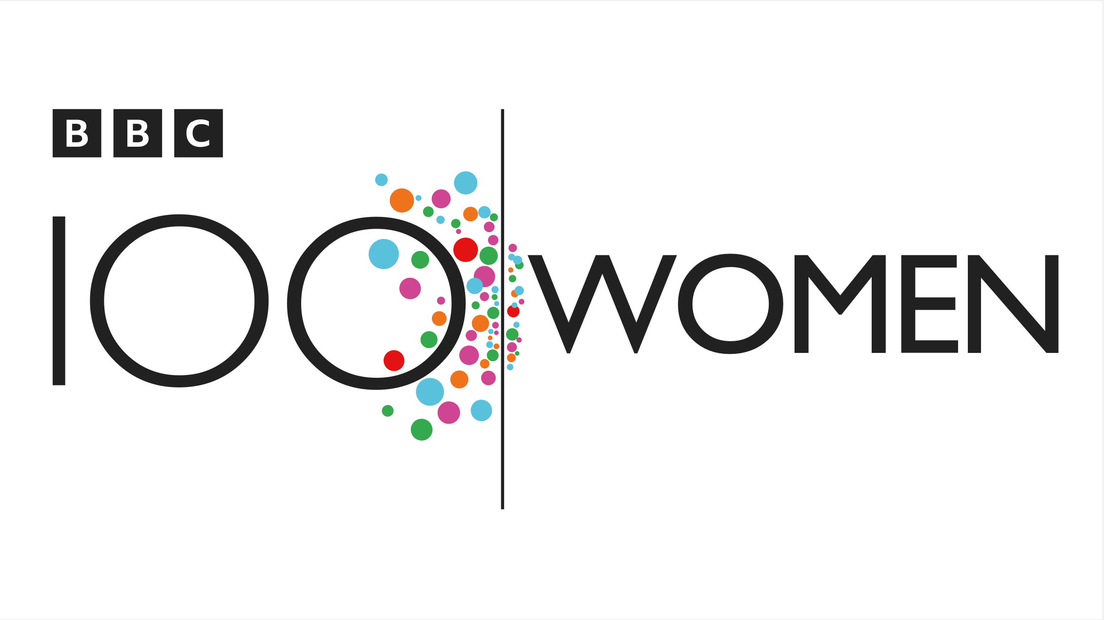 BBC 100 Women logo