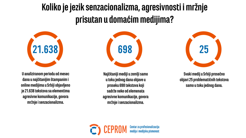 Kako smo od poželjno negativnog stigli do obavezno agresivnog 10