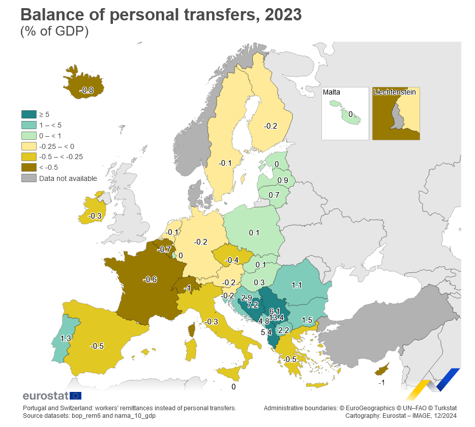 Koliko doznake doprinose BDP-u Srbije? 2