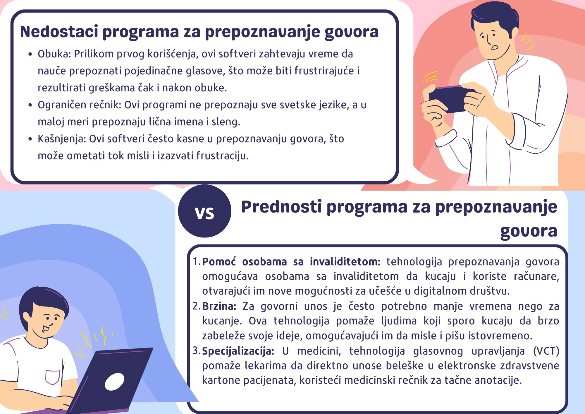 Razvoj veštačke inteligencije unaprediće korisnost govornih programa i čitača ekrana za osobe sa invaliditetom 6