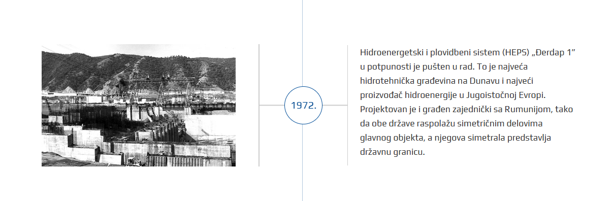 Energetski skener Srbije: Tito nas i dalje greje 6