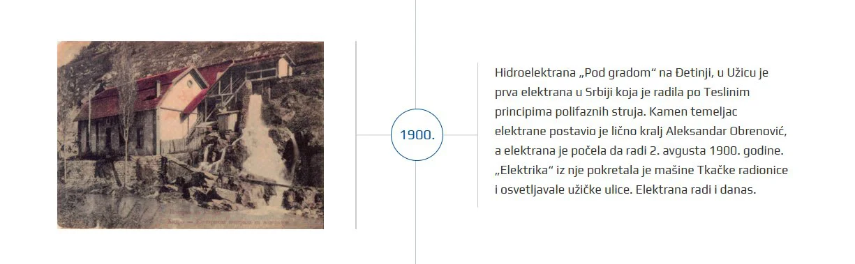 Energetski skener Srbije: Tito nas i dalje greje 5